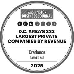 A Washington Business Journal award badge recognizing Credence as ranked #45 among D.C. area's 333 largest private companies